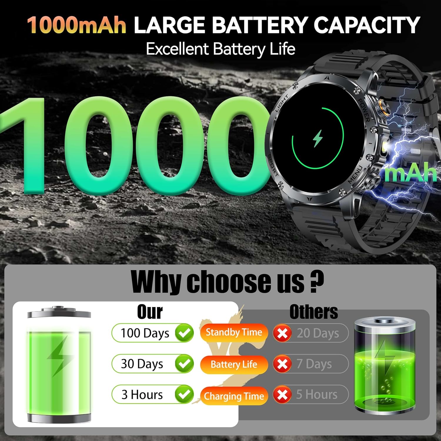 New AK87 1000mAh Battery Men O - Health Wellness Bracelet ulasan dan harga